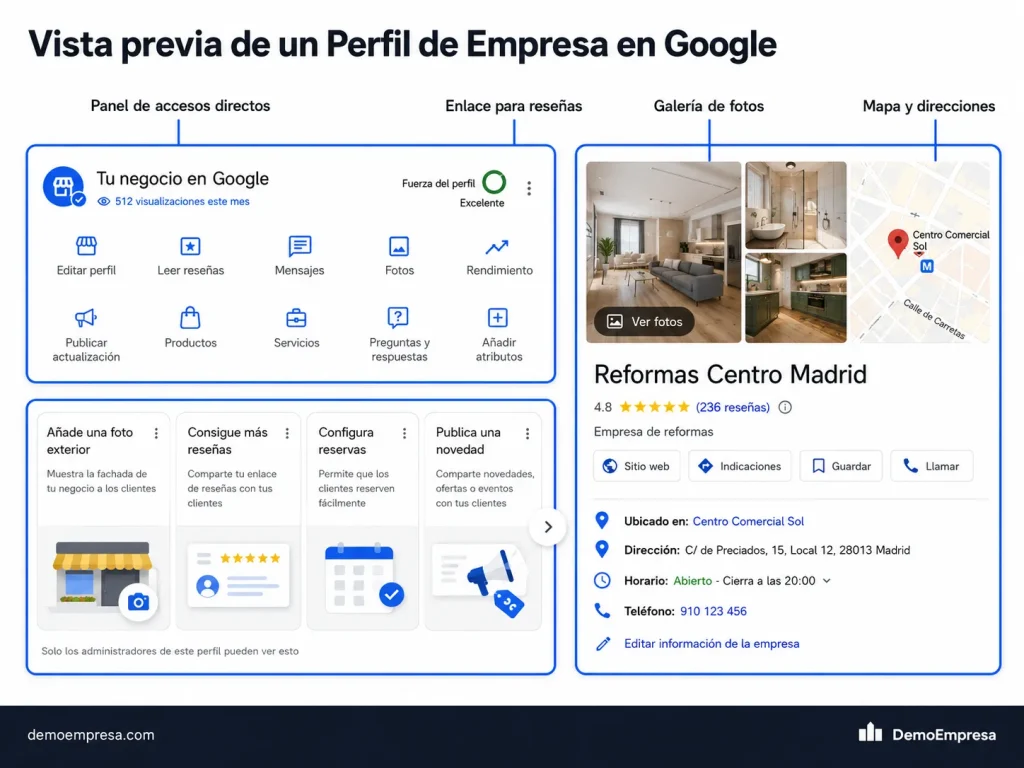Cómo salir en Google Maps y aparecer primero: guía paso a paso