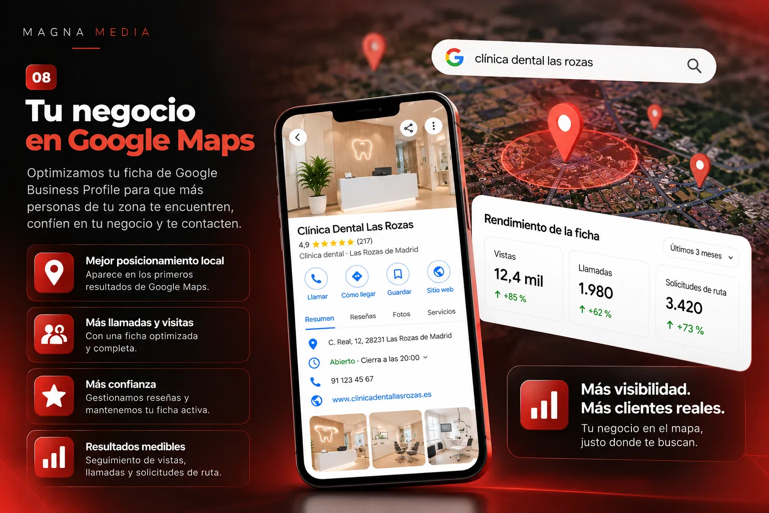 Informe de rendimiento de Search Console con consultas y páginas de una web local.